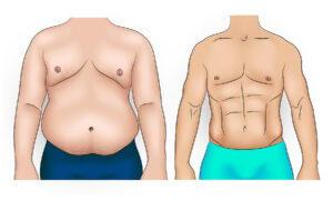 30 Days to a Flat Stomach - Good Bye to Belly Fat